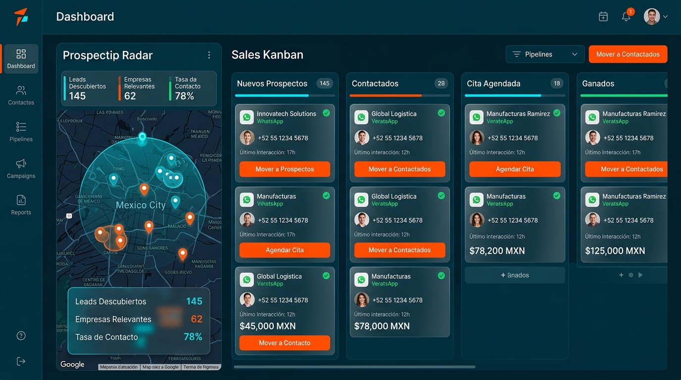 VisibleAhora CRM Dashboard y Radar de Prospección
